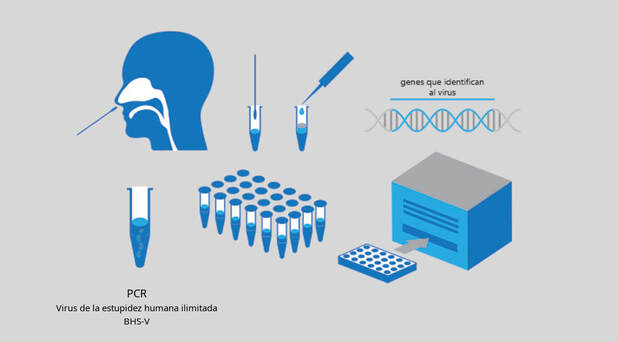 PCR para el virus de la estupidez humana ilimitada